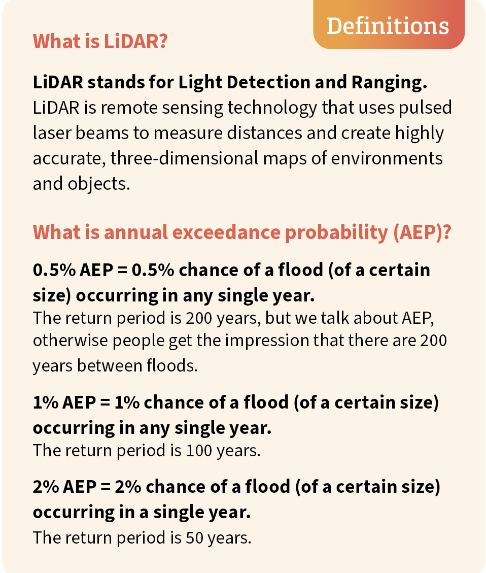 What is LiDAR? LiDAR (Light Detection and Ranging) is a remote sensing technology that uses laser pulses to measure distances and create highly accurate 3D maps of land, environments and objects.  What is annual exceedance probability (AEP)? AEP is the chance of a flood of a certain size occurring in any given year. A 0.5% AEP has a 0.5% annual chance (200-year return period), 1% AEP has a 1% annual chance (100-year return period), and 2% AEP has a 2% annual chance (50-year return period).